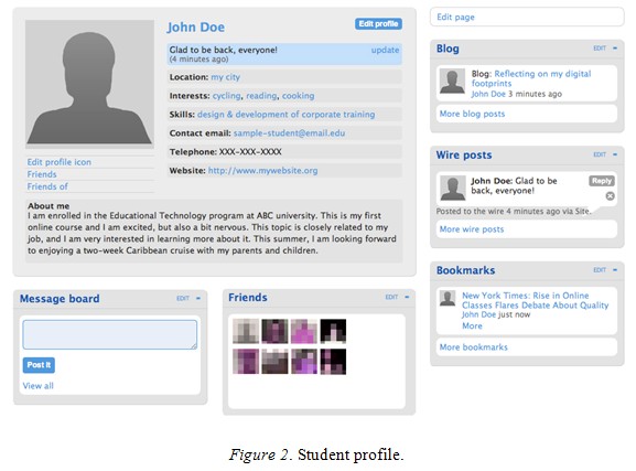 Social Networking Sites in Higher Education