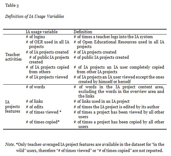 Table 3