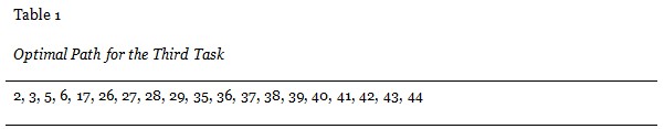 Table 1