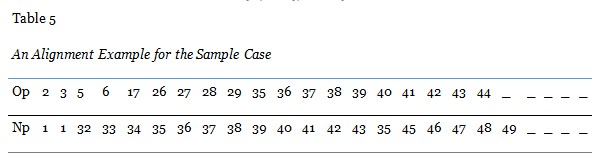 Table 5