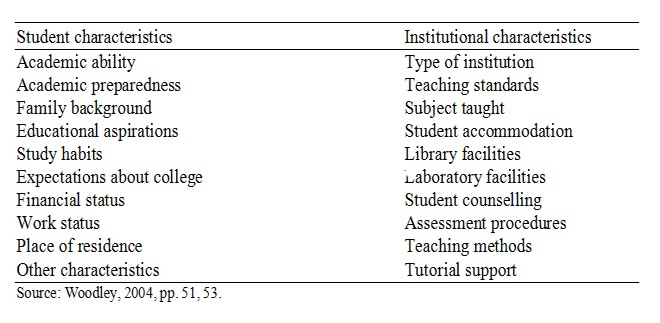 Table 1